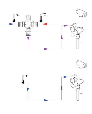 Bidetta set, with fixed bracket, with angular connector - hand shower holder