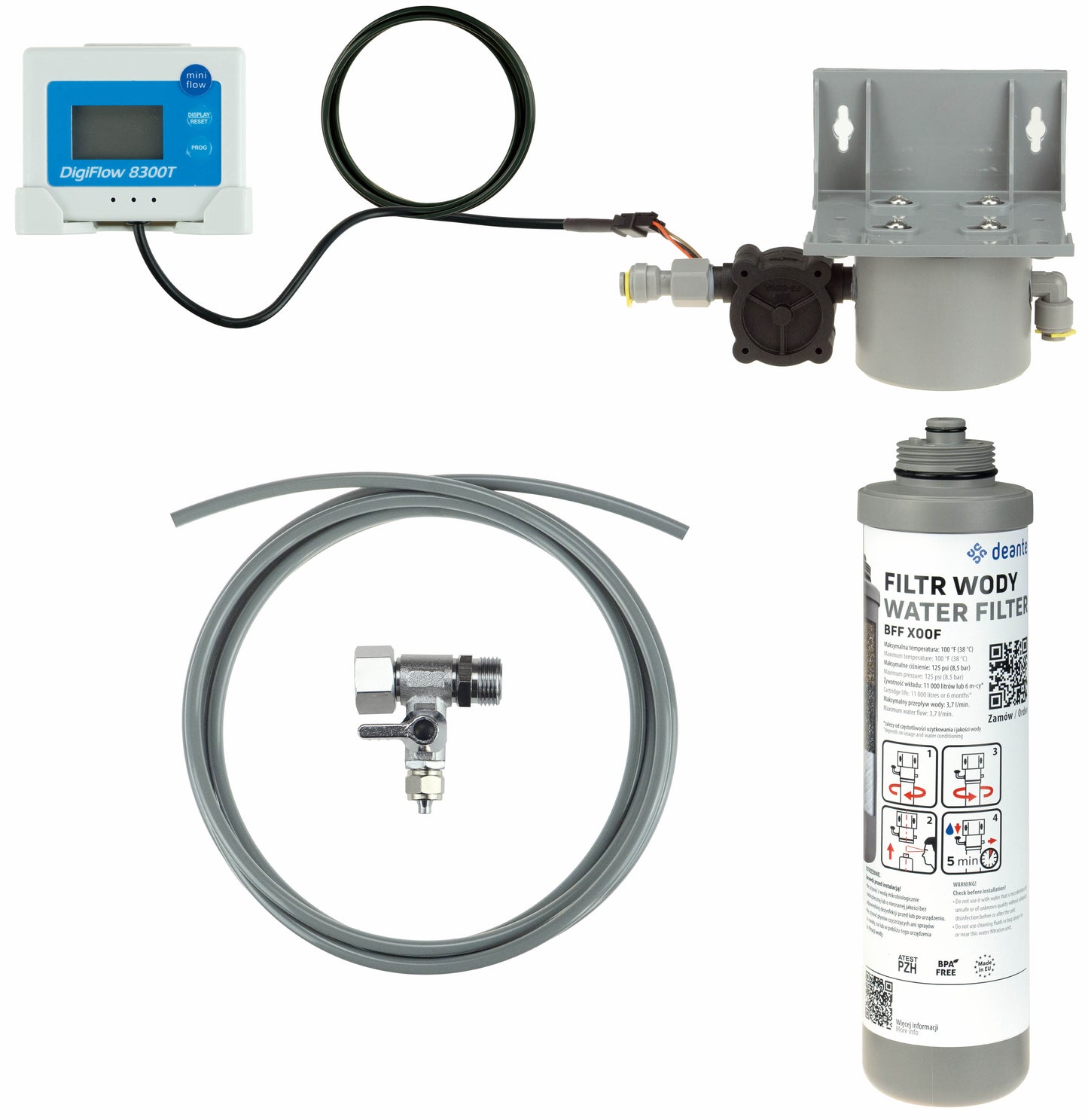 Water filtration kit