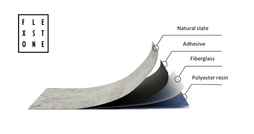 Silver Grey Stone Veneer