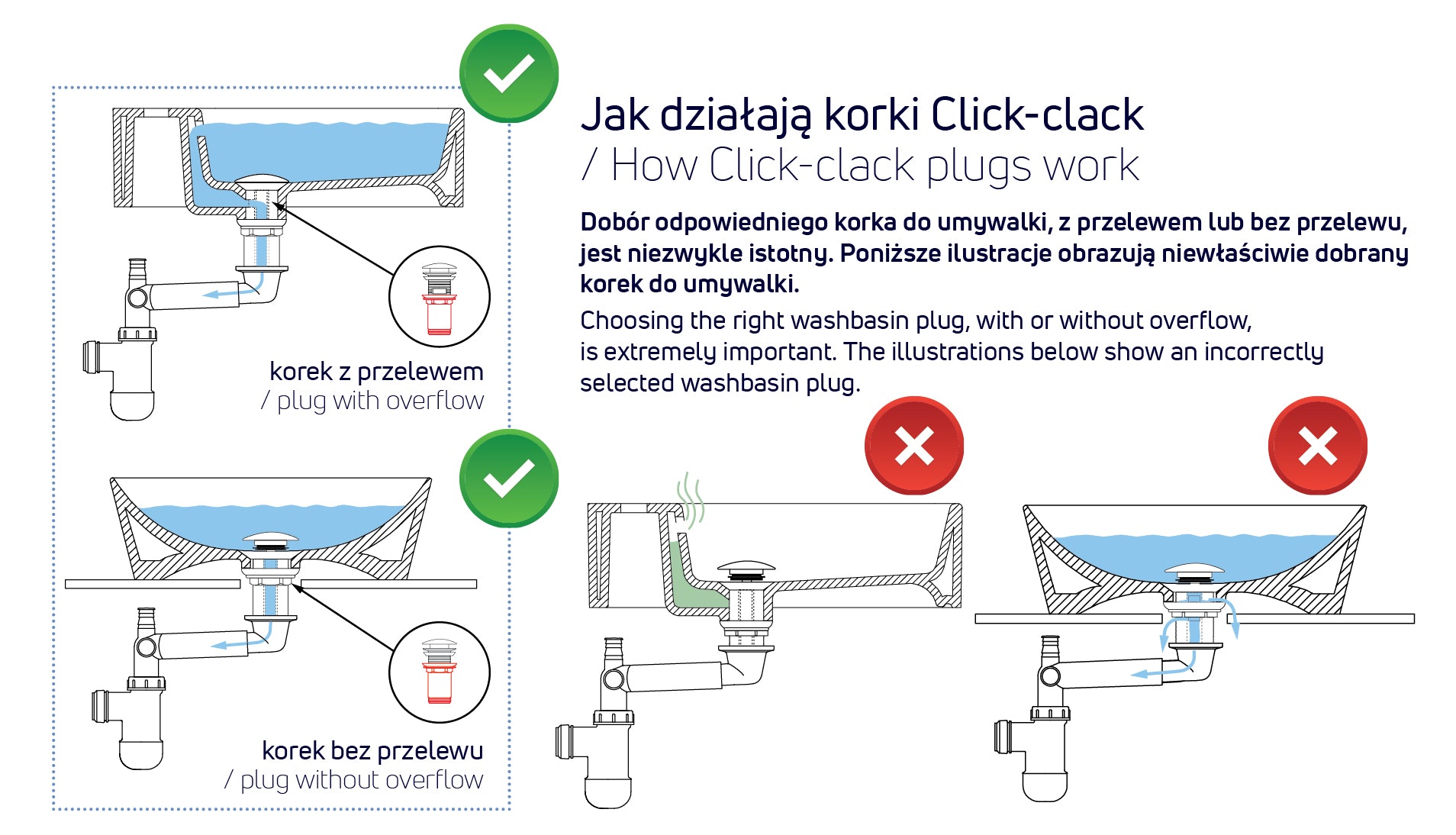 Plug for sink, or bidet, with metal sleeve - ceramic