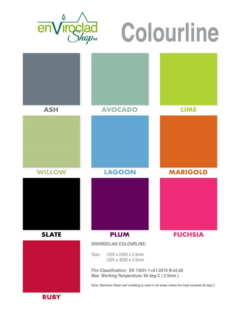 Hygienic PVC Wall Cladding Sheeting available in full Colour Range