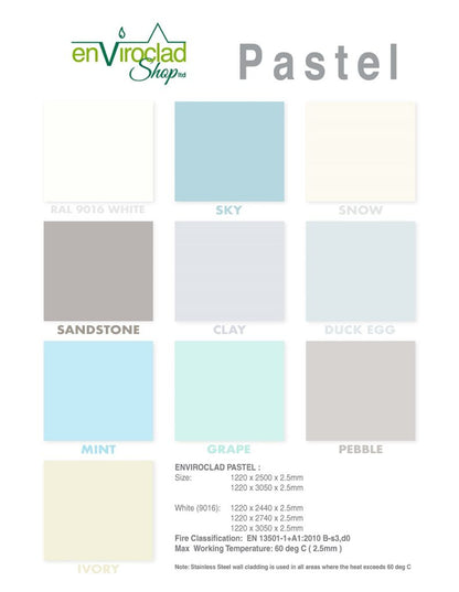 Hygienic PVC Pastel Wall Cladding Range