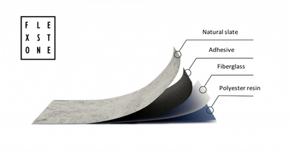 Jerra Green Stone Veneer